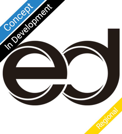 Events Destinations
